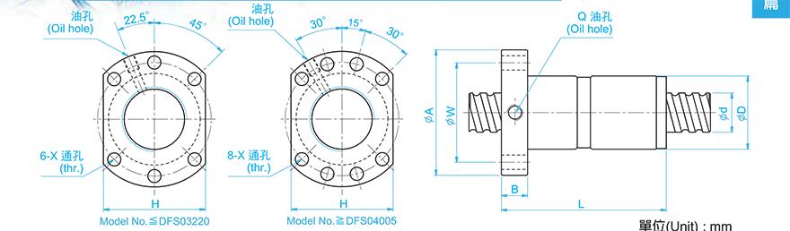 TBI DFS04008-4.8 tbi丝杆尺寸截圆